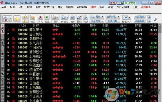 ����֤ȯͬ��˳����_����֤ȯͬ��˳���齻��v19.07.23�ٷ���