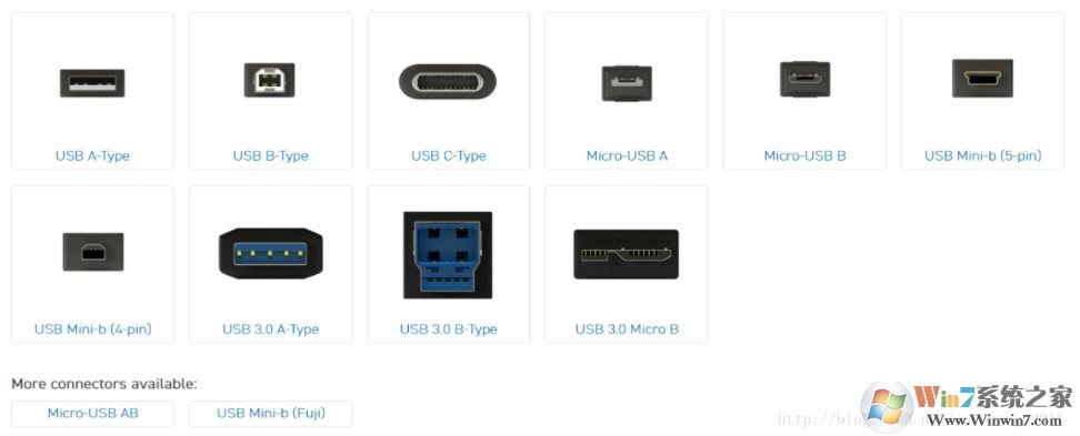 usb接口类型,现在电脑USB接口都有哪些类型,有什么区别