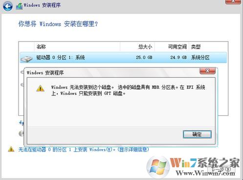 windows�޷���װ��������� ѡ�еĴ��̾���MBR������ ����ô�죿���ѽ��