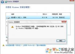 windows�޷���װ��������� ѡ�еĴ��̾���MBR������ ����ô�죿���ѽ��