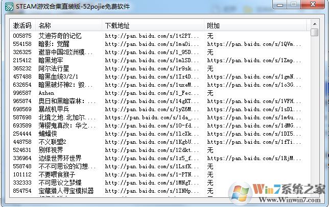 ��Ϸ���ع���(STEAM��Ϸֱװ��ϼ�) 2019��ɫ��