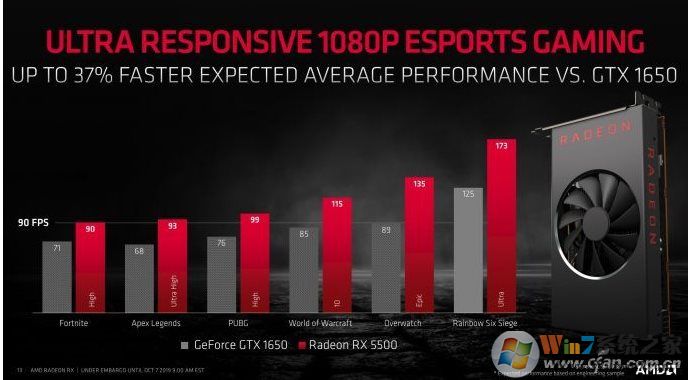 i3-9100F 3000元超爽游戏电脑配置清单