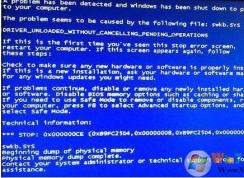 Win7ϵͳ����swkb.sys�����Ľ������