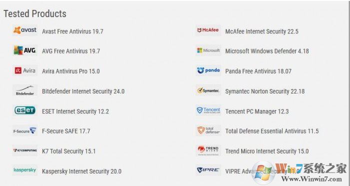 Windows Defender杀毒能力怎么样?9月恶意软件防护报告:前十