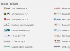 Windows Defenderɱ��������ô����9�¶��������������棺ǰʮ