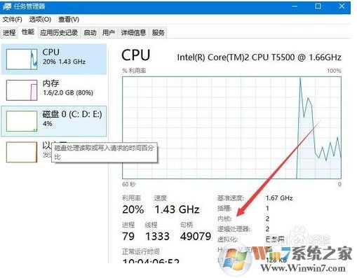 Win10ϵͳ��ô�鿴CPU�Ǽ��˵ģ�Win10��CPU����������