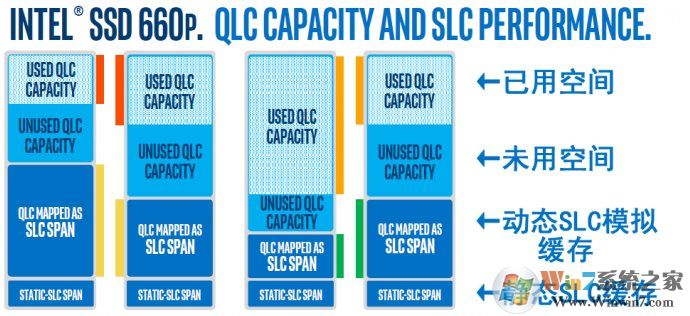 Ӳ�̻�����ʲô�ã�Ӳ�̻���Խ��Խ�ã�Խ��϶�Խ���ǲ�һ��Խ�ã�