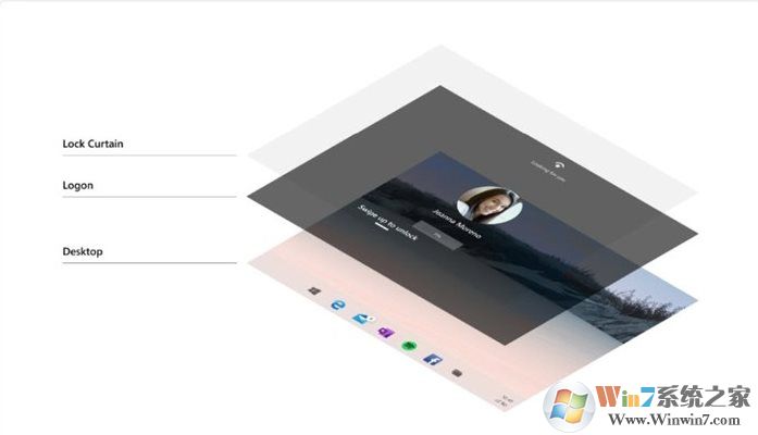 Win10X大量细节泄漏,支持传统笔记本形态