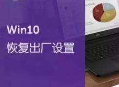 Win10�ָ��������û���ô����
