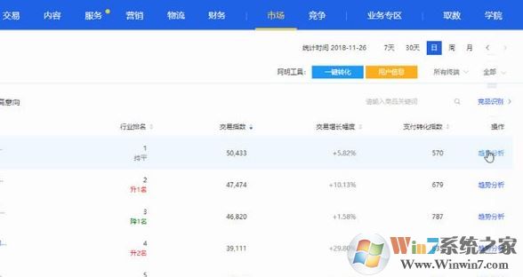 阿明工具箱下载_阿明工具v5.0.0.0(生意参谋数据插件)
