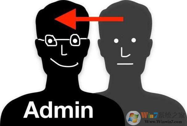 win10ϵͳ����Ա�˻����в���ʹ�ù���ԱȨ�������ķ���