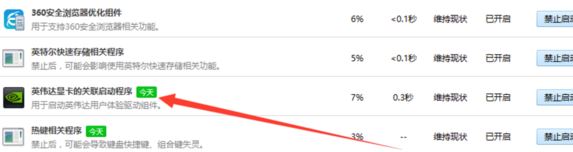 win10系统英伟达显示设置不可用怎么办?(已解决)