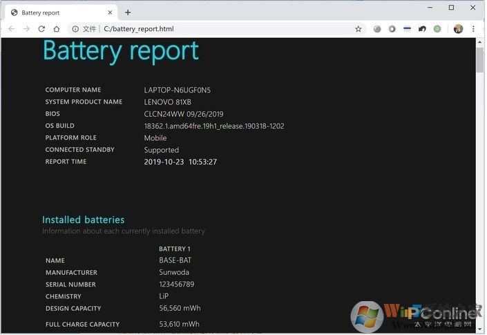 Win10��ؼ�ⷽ�����Դ���ؼ��ܿ��ף�