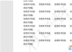 word��ˮӡ��ô���ӣ�Word����ˮӡ�ķ���