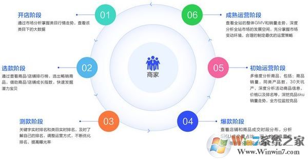 情报通下载_多多情报通 v1.0.1 (大数据分析工具)破解版