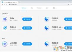 Ѹ��X��ѡ���ع�����ô�ã�