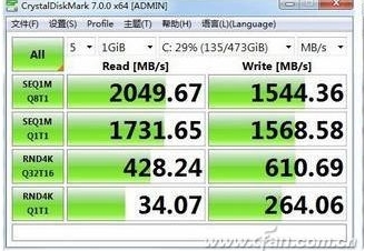 大容量SSD固态硬盘要不要分区,分区和不分区性能影响对比!