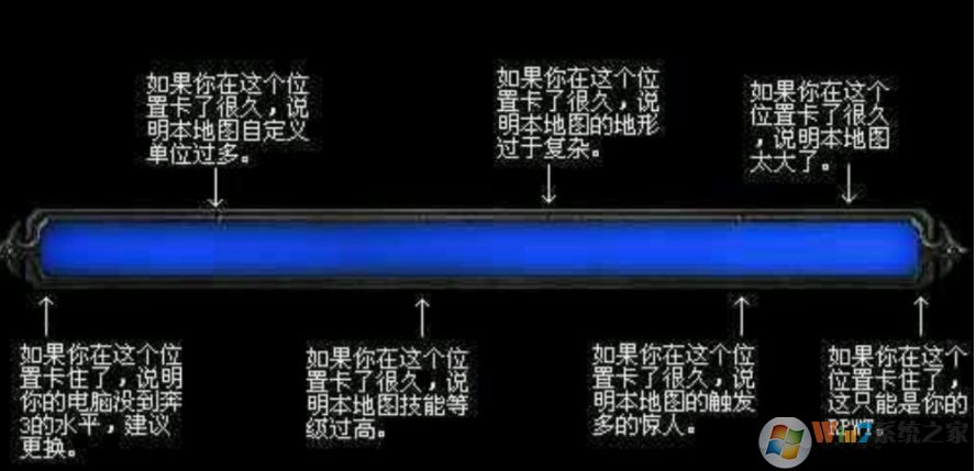 ħ������3 װ���� ������ô�죿ħ������3����װ���еĽ������