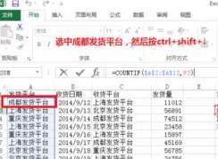 countif��ʲô������countif������ʹ�÷������