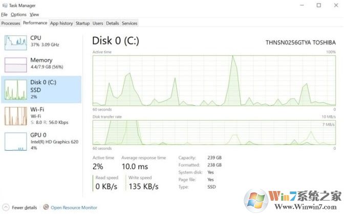 Win10��������������¹����ع⣺�¼ܹ�,��������,GPU�¶�