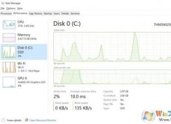 Win10��������������¹����ع⣺�¼ܹ�,��������,GPU�¶�