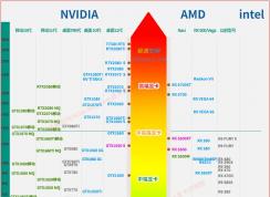 �ƶ��Կ�����ͼ(�ʼǱ��Կ�)��������2020.5