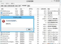 ��ô�����ܾ����ʵĽ��̣������޷������ܾ����ʽ������