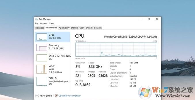 Windows 10 2004版(20H1)完美解决CPU/磁盘使用率高的问题