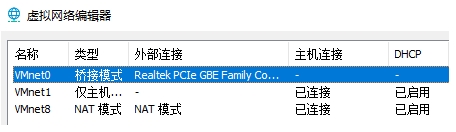 同时安装VBOX和VMware虚拟机,VM虚拟机的桥接模式没有ip地址解决方法