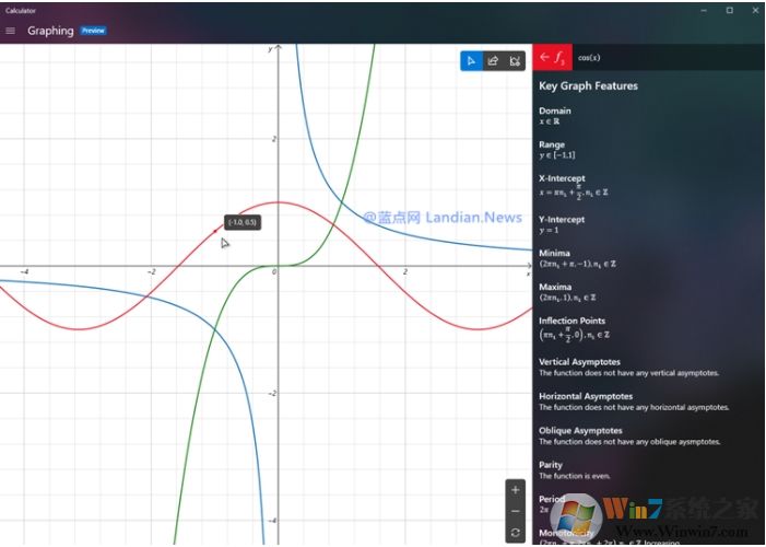 Win10计算器迎来重大新功能:可绘制函数图形