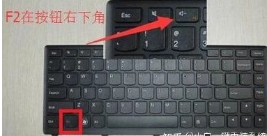 ����Win10��ʲô������bios������Win10��BIOS���ַ���