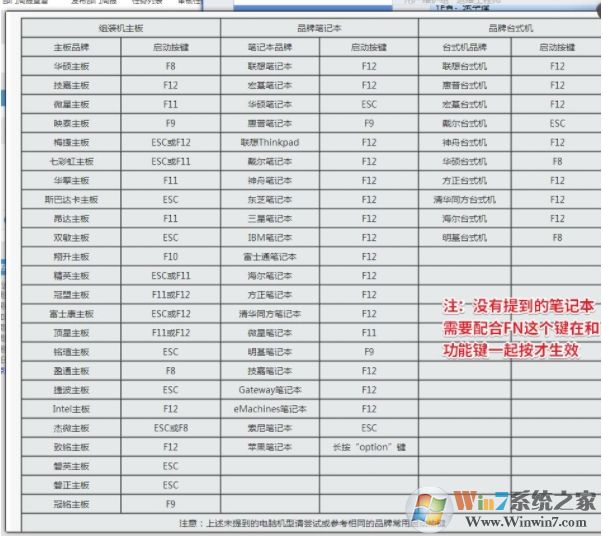 ��װϵͳ��an operating system wasn