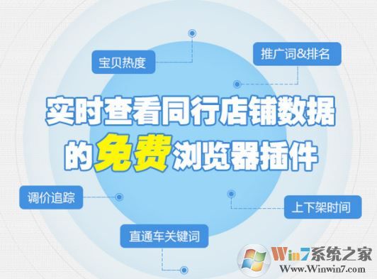 淘宝千里眼插件下载_千里眼插件v1.1.5(支持所有浏览器)