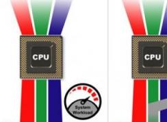 Win10��װ����WDDM2.7����������Ӳ������GPU�ƻ��̳�