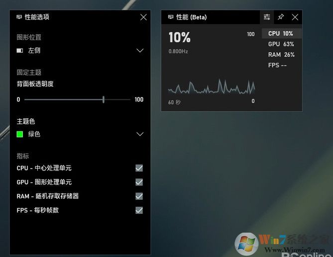 Win10开启隐藏的资源监视器()