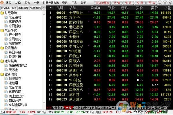 ��ݸ֤ȯ�Ƹ�ͨ����_��ݸ֤ȯ�Ƹ�ͨ�����Ͻ���ϵͳ��v6.77 �ٷ����°�