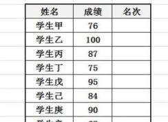 Excel��ô�����Σ�����Excel�����������ε����÷���