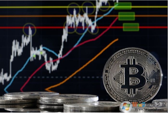 比特币20小时即跌幅50%,交易所宕机,矿机开机即亏损,11万人爆仓