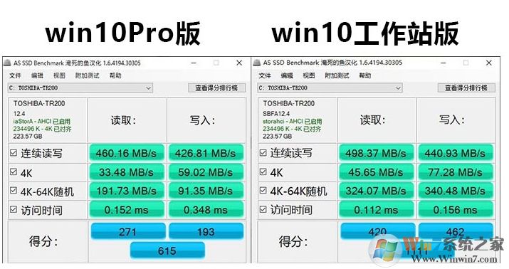 Win10专业工作站版和专业版区别,哪个更好用?看评测!