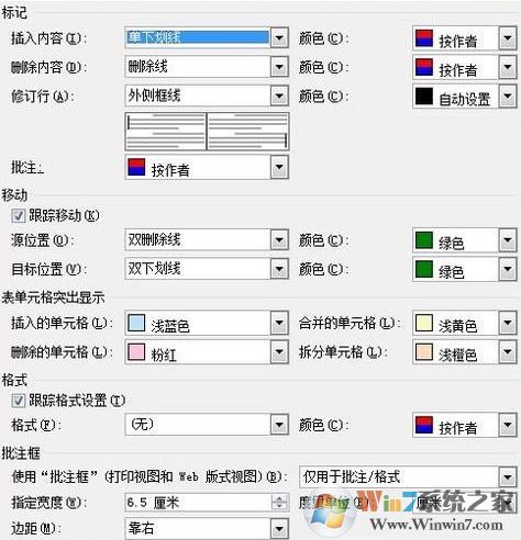 Word��ʾ�޸ĺۼ���ô���ã�����word��ʾ�޸ĺۼ��Ĳ�������