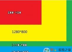 ����ͳ����ĸ����۾����������ͳ��������