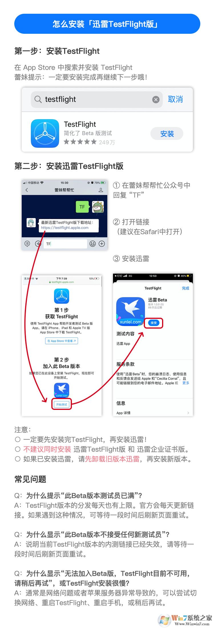 ƻ���ֻ���ô��װѸ�ף�����IOS���ذ�װѸ�׵Ĳ�������