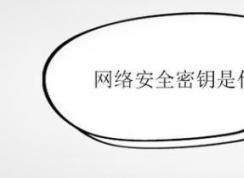 ���簲ȫ��Կ��ʲô����ϸ������簲ȫ��Կ�������Ϣ