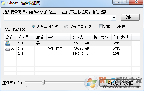 EasyGhost(һ�����ݻ�ԭ)2020��ɫ��(����Ghost 2019)