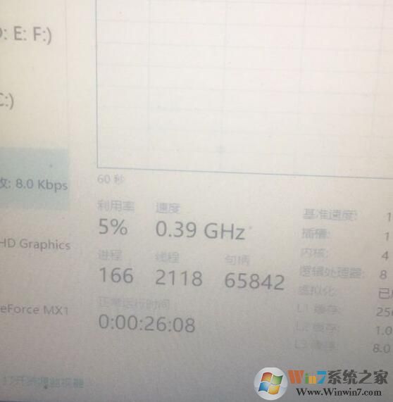 笔记本CPU降频厉害怎么办?Win10笔记本CPU降频解决方法
