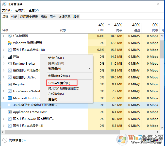 Win10�������ȼ���ʲô��˼��Win10�������ȼ����ý̳�