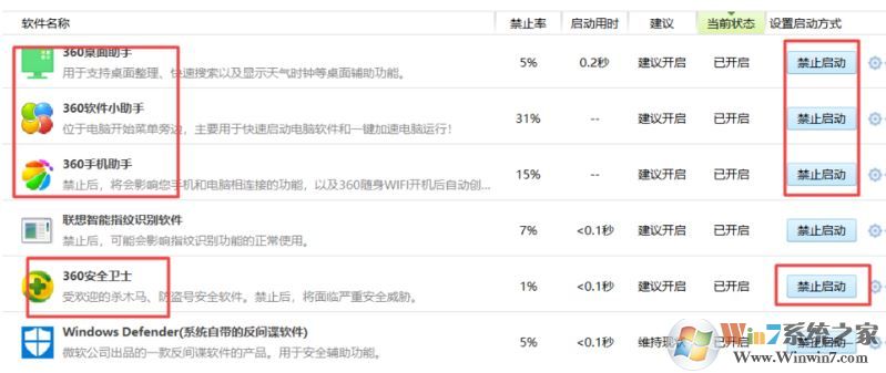 win10 360��ôж�أ�win10ж��360��ȫ��ʿ�Ĳ�������