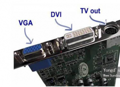 ����һ�϶���ʾ��,��ô��һ̨����������ʾ������ʹ�ý̳�