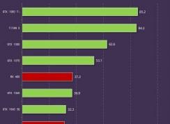 ֡����ʾ����_����������ʾ֡��������