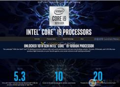 Ӣ�ض�10��20�̵߳�i9-10990 CPU��Ϣ�ع�,��ǰ����һ��